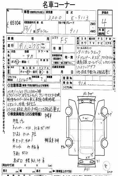 Auction Report sans code