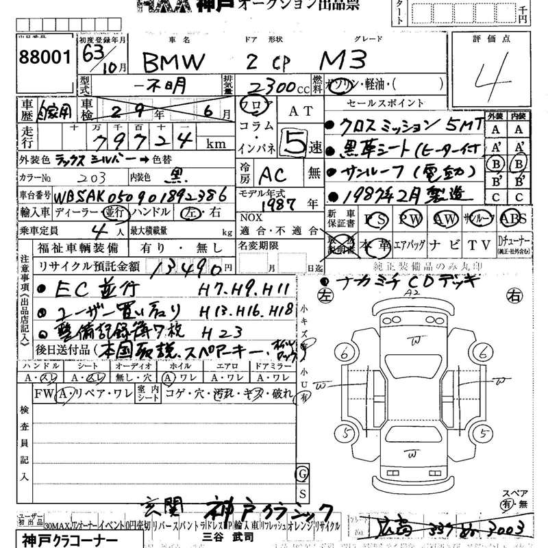 1987 BMW M3 E30 coupe auction report