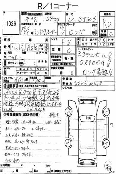 1984 Toyota Land Cruiser BJ46 Long auction report