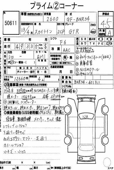 2001 Nissan Skyline R34 GTR auction report