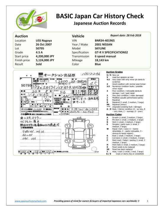 2001 Nissan Skyline R34 GT-R VSpec 2 Report 2