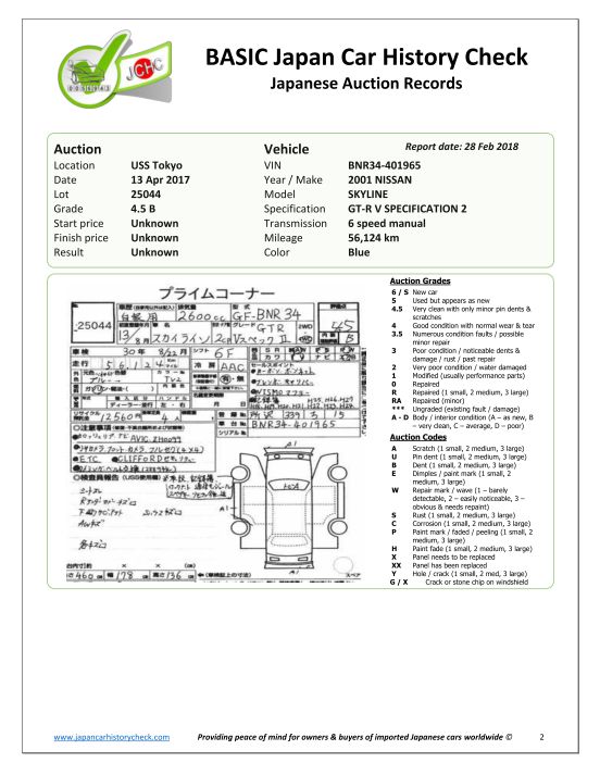 2001 Nissan Skyline R34 GT-R VSpec 2 Report 3